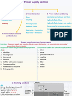 02-02-Fluid Preparation-Undergraduate