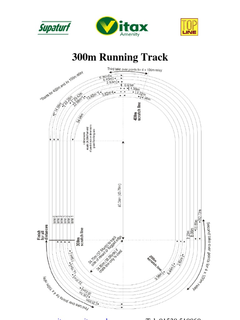 300m Running Track PDF