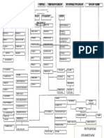 Protolenguas Indoamericanas