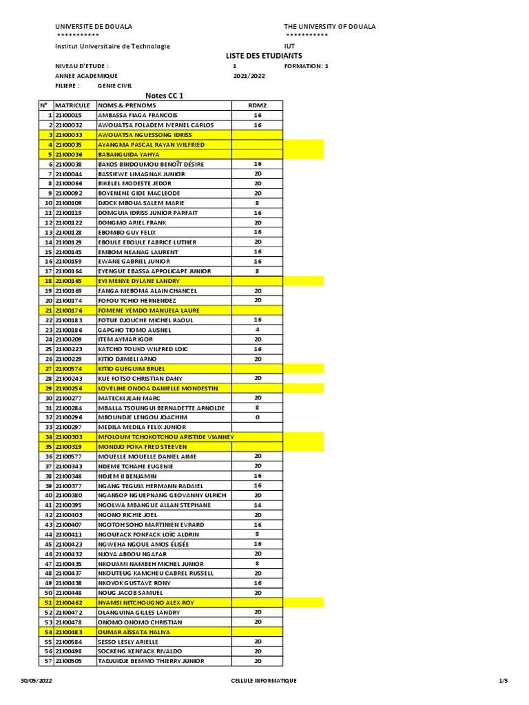 Student Grades for Civil Engineering 2021 | PDF
