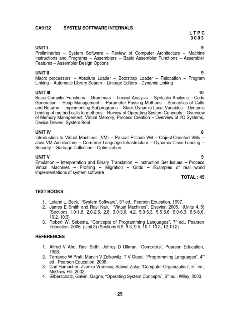 System Software Internals Overview | PDF