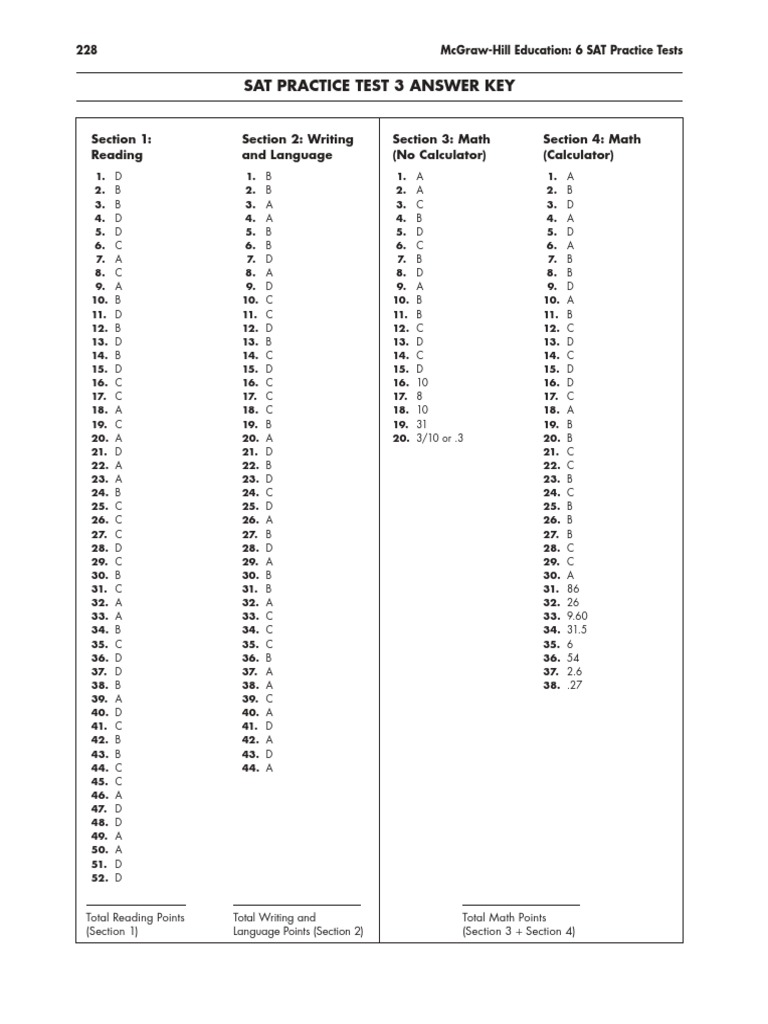 mcgraw-hills-practice-test-3-answers-pdf-verb-sat