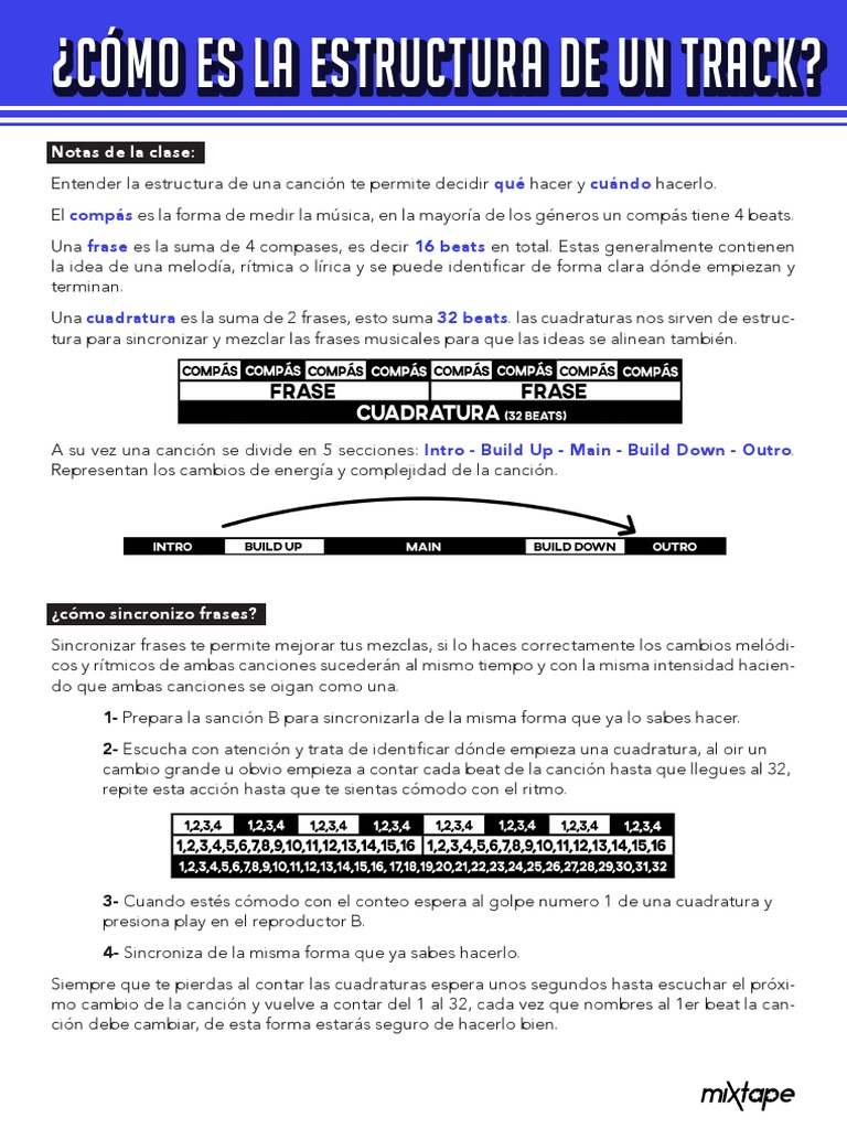 Estructura y Sincronización de Tracks | PDF