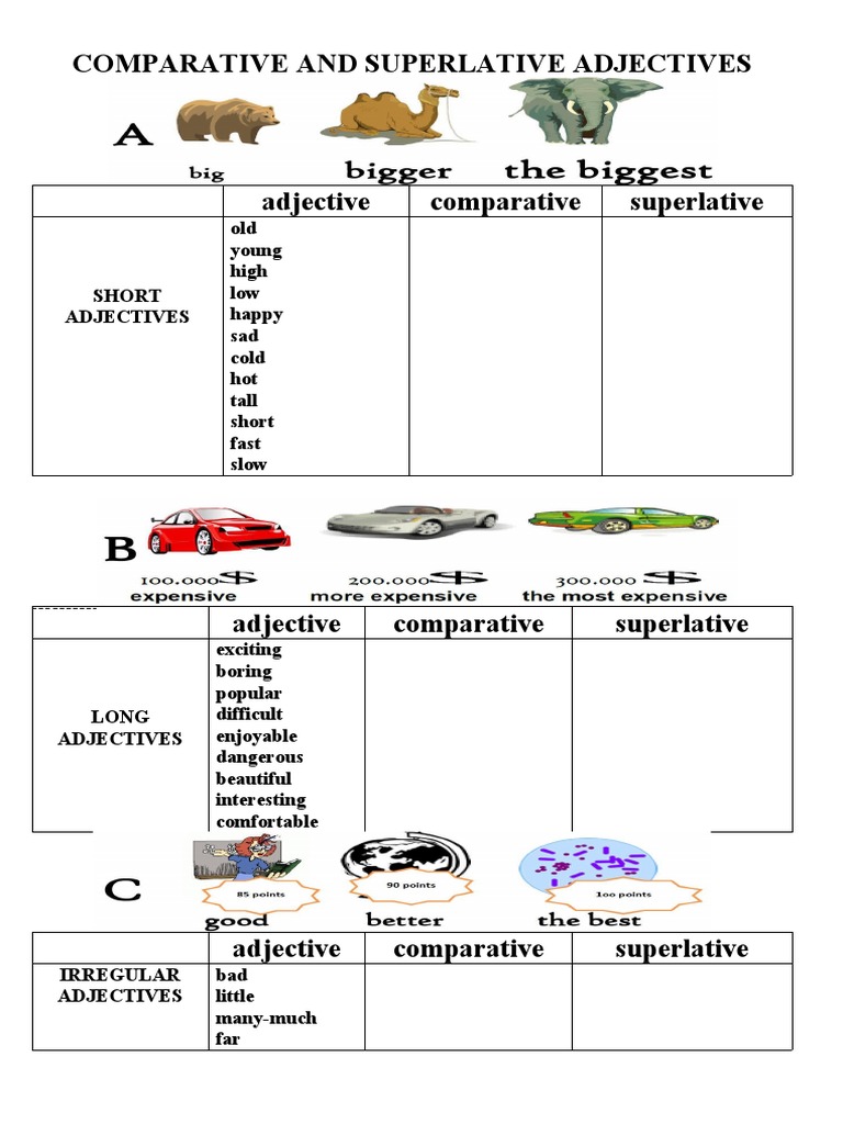 Comparative and Superlative Adjectives: Old Young High Low Happy Sad ...