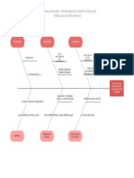 Diagrama Ishikawa Problematica Centro Escolar