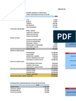 Ratios Financieros