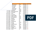 3-Final Grade Sheet 3d