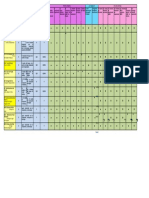 Tabla Incoterms MQR 2020