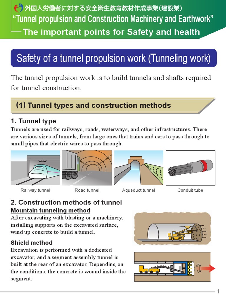 Safety Guidelines For Tunnel Construction Workers A Comprehensive