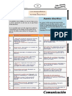 02-05-2022 Libro C (2S) Los Monosílabos - Tilde Diacrítica. P. 40-41