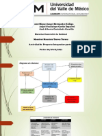 Diagrama de árbol para fabricación de cable 15/100