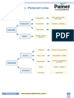 Psicología - Sensación - Percepción - Reg 4