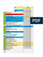 PPDB 2022: Abid Zaki SN 7371111302160002