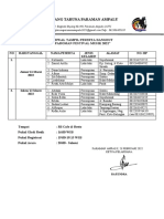 Jadwal Tampil Dangdut 11-12 Maret 2022