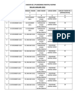 Jadwal Vaksin Ke 2 Puskesmas Bantaian