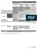 Cuadro Comparativo Test