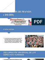 Derechos Humanos Academia
