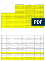 Format Keterangan Kerja Bidan 2021