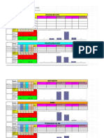 Analisis PBD