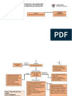 Toaz - Info Analisis Caso Harvard Bill French PR