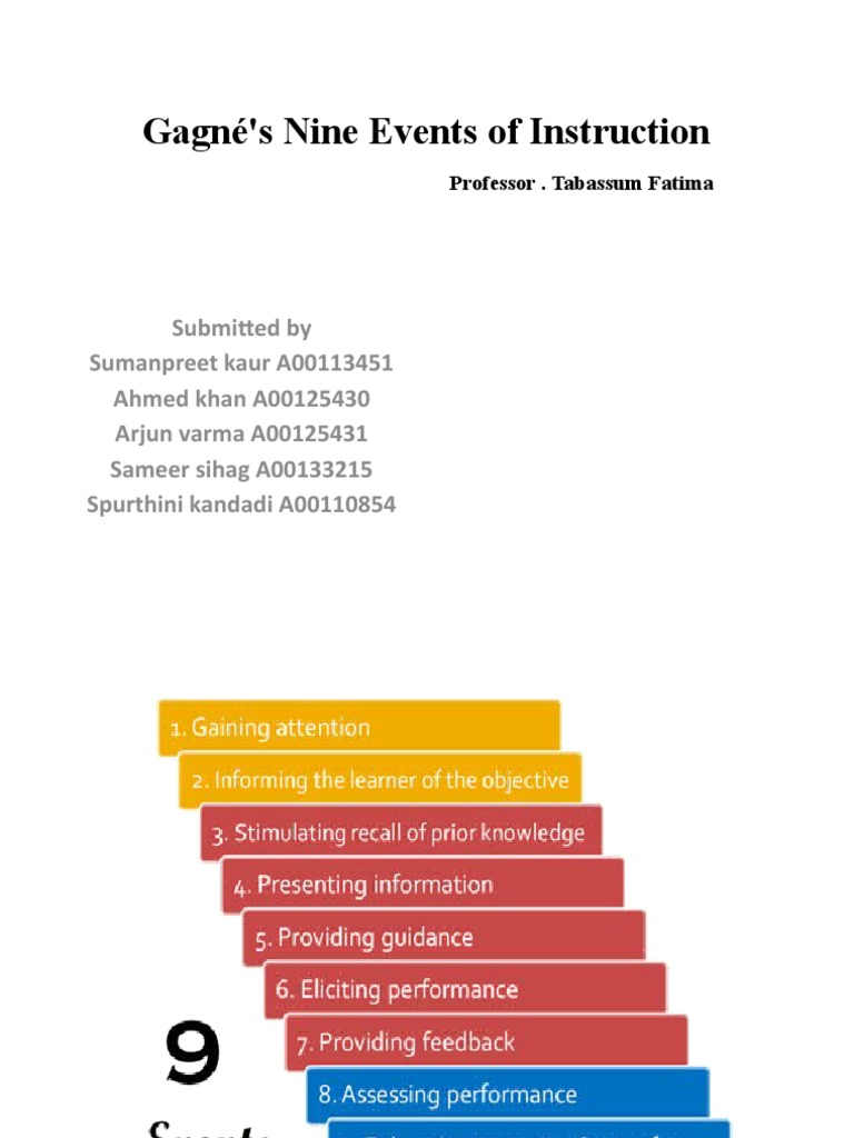 Gagné's Nine Events of Instruction Guide | PDF | Learning | Teachers