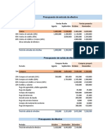 Presupuesto de efectivo empresa