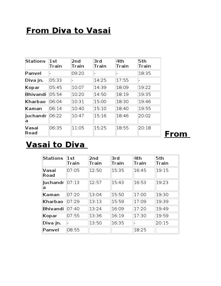 Diva to Vasai Train Timetable | PDF | Religion & Spirituality | Poetry