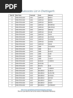 RTO Codes in Uttar Pradesh List | PDF