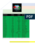 Nomina Final