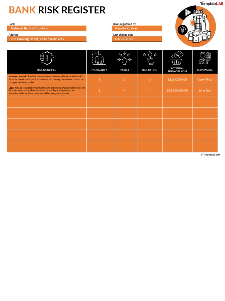 Bank Risk Register Template | PDF | Banks | Risk