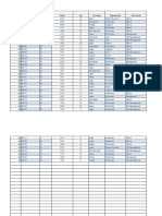 Employee ID Gender Salary Age Location Department Job Grade