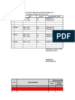 Jadwal Pengg - Lab IPA