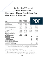 NATO and Warsaw Pact Forces Data Compared