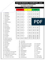 ) ) ) ) ) ) ) ) DAFTAR MANIFEST PENUMPANG ( ( ( ( ( ( ( (: Rihlah Asatidz Ke Yogyakarta Sdit Persis Tarogong