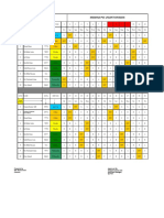 Shift Shedule: July-22 Meghna PVC LTD, Pet Division