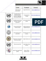 Comités de IUSMUN 2011