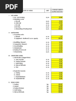 Man-Hour Calculation for Projects | PDF | Man Hour | Labor