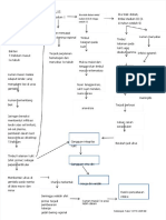 pdf-patofisiologi-sifilis