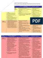 S7 Recurso Adicional 1 GSTPS1103