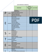 Diagnostico Pestal Umo