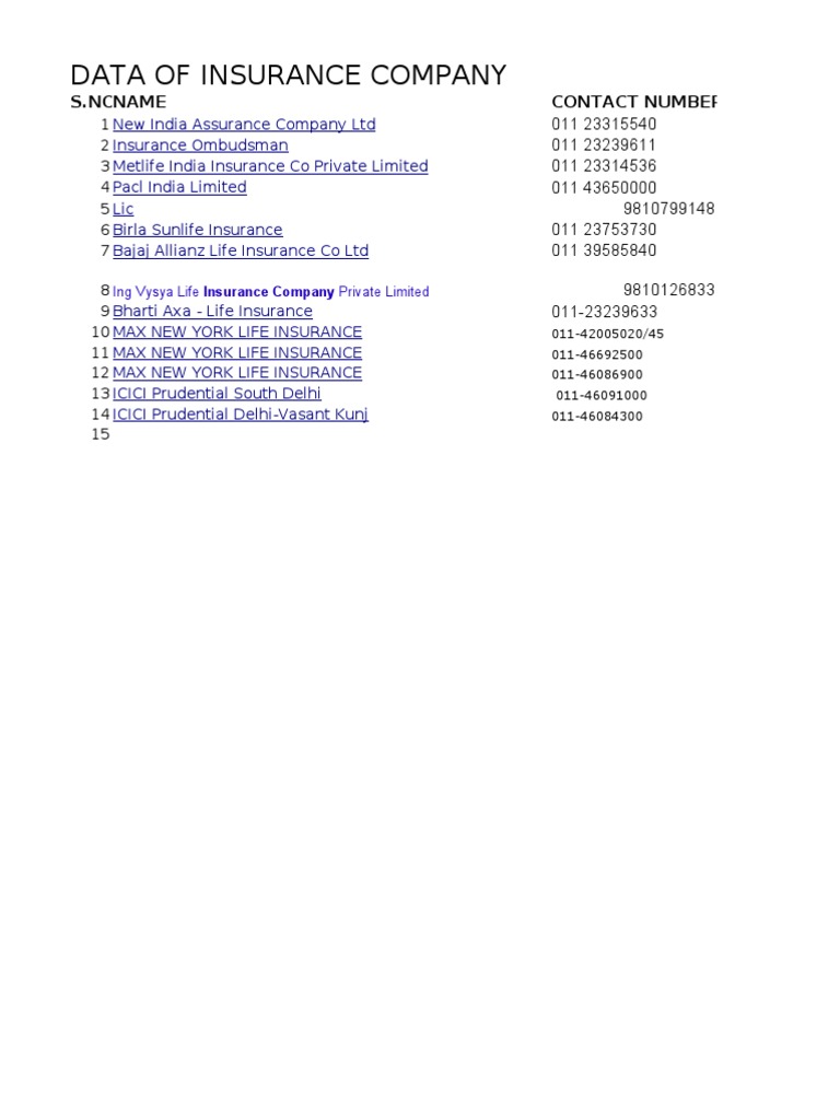 Insurance Company Contact List | PDF
