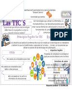 Las Tics Infografía