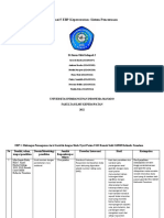 Ebp Sistem Pencernaan (Kelompok 2)