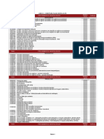 Tuss Procedimentos Odontológicos Dental Elite Carência: Página 1