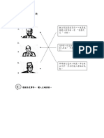 06B 单元六 国家独立的历史答案