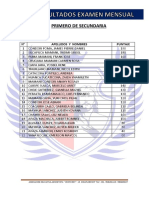 Ranking Ranking Examen Mensual