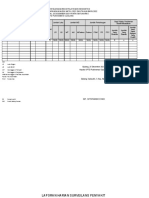 Laporan P3K PKM Cijulang 25-12-2021