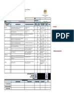 Peningkatan Prestasi