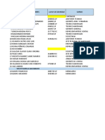 Sistematización Documentos Personal_1