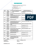 Jurnal Kegiatan Mandiri A